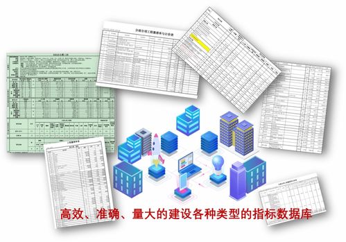 科技引領(lǐng)，數(shù)據(jù)為先 投資控制與業(yè)務(wù)突破的軟件開發(fā)之道